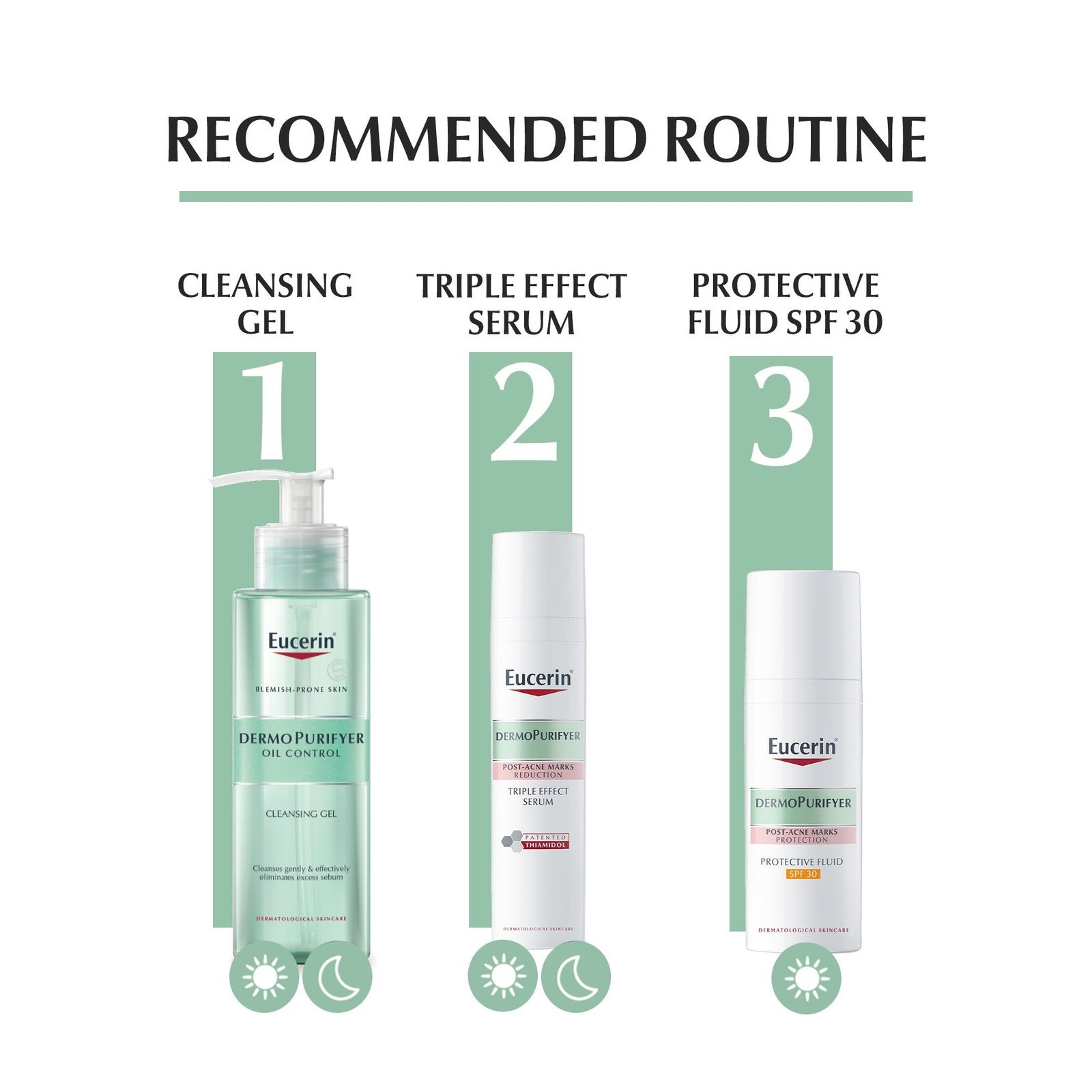Eucerin DermoPurifyer Oil Control Post-Acne Marks Protection and Protective Fluid SPF 30 50ml - Image 4